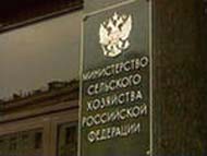 Суета вокруг ВТО